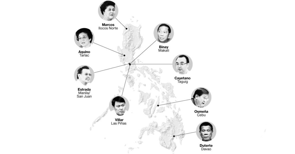 political-dynasties-and-familial-connections