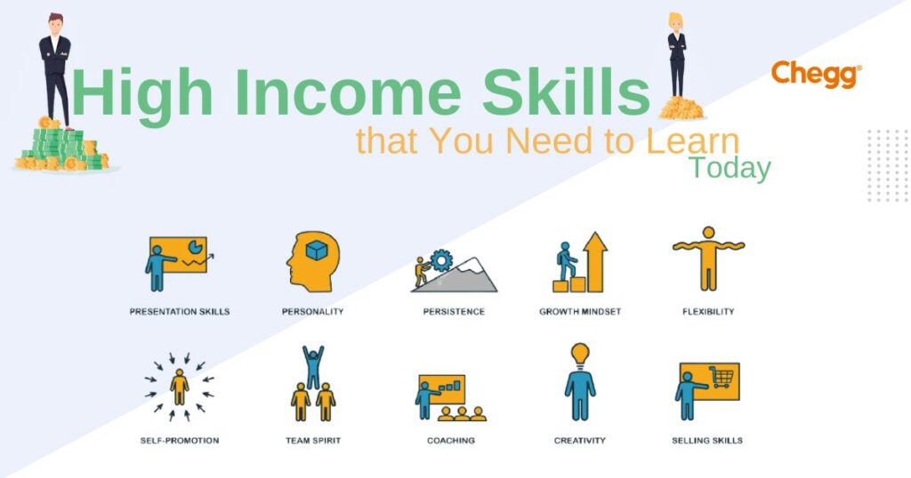 what-is-a-high-income-skill